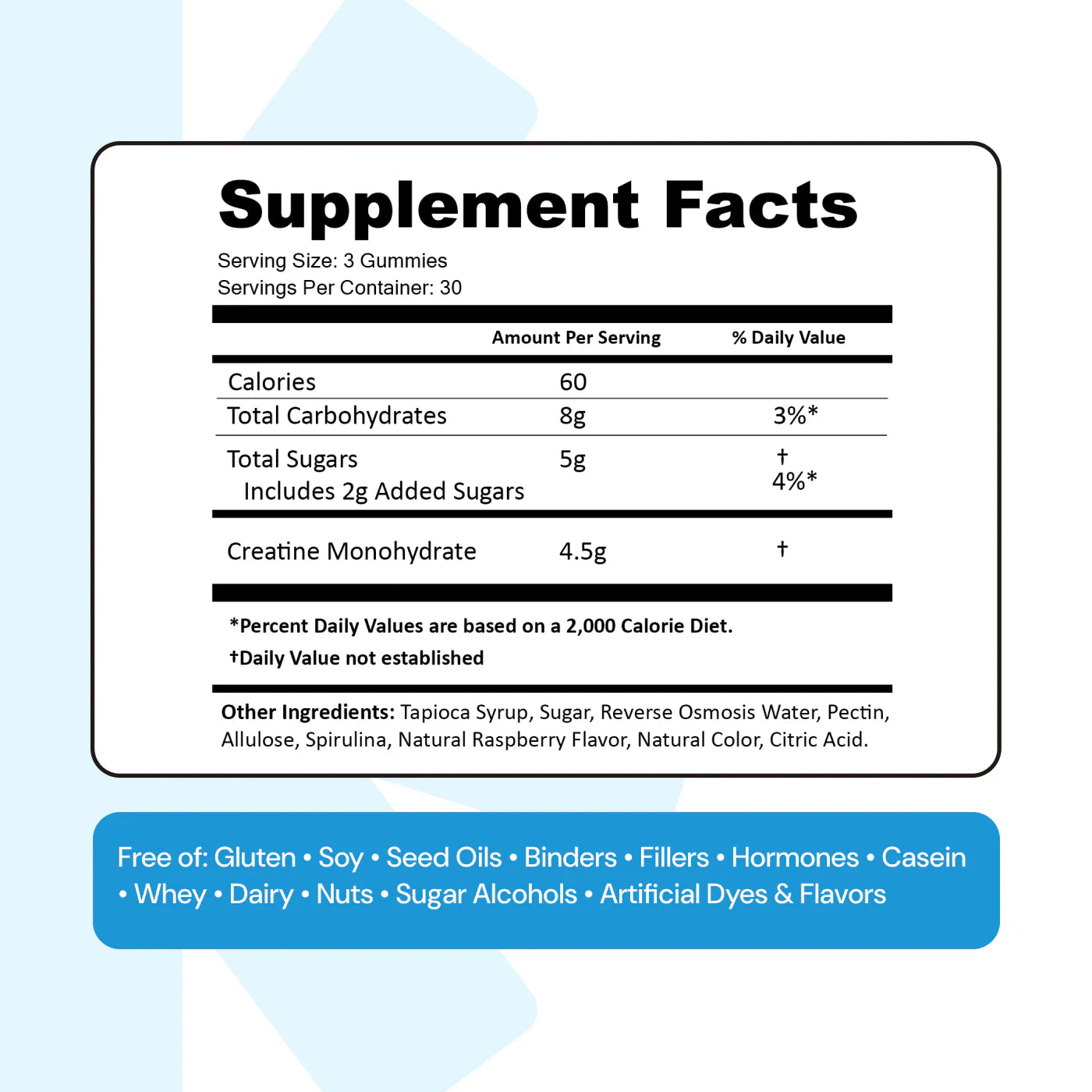CREATE Creatine Monohydrate Gummies 'Blue Raspberry'