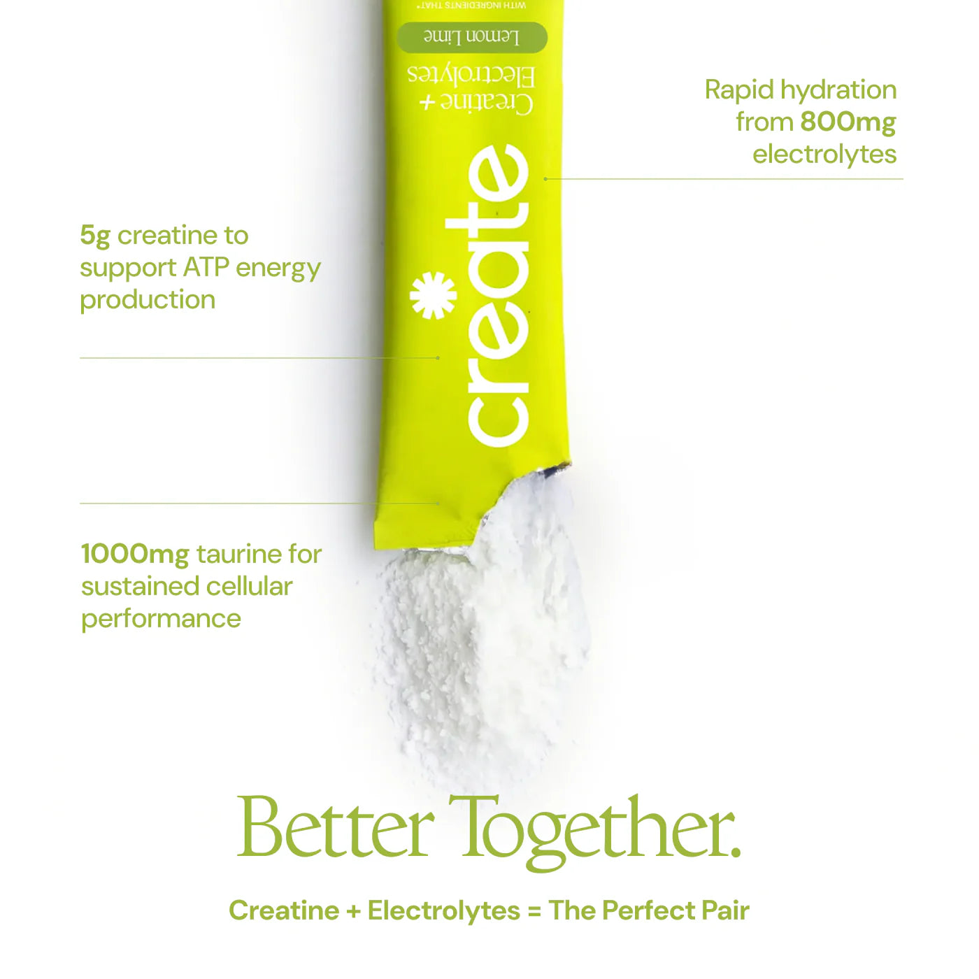 CREATE Creatine + Electrolytes Mix 'Lemon Lime'