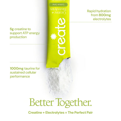 CREATE Creatine + Electrolytes Mix 'Lemon Lime'