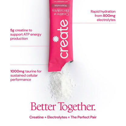 CREATE Creatine + Electrolytes Mix 'Watermelon'