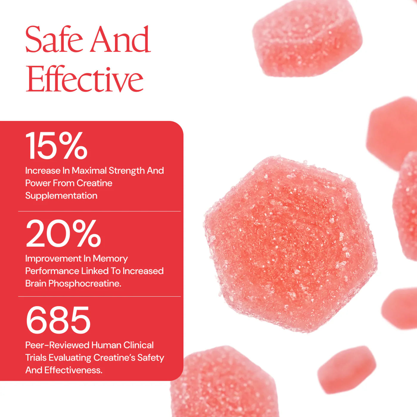 CREATE Creatine Monohydrate Gummies 'Sour Cherry'