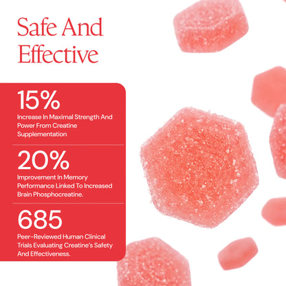CREATE Creatine Monohydrate Gummies 'Sour Cherry'