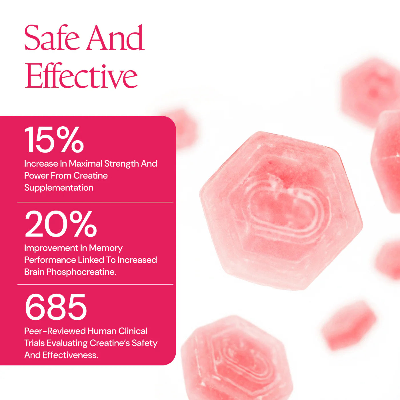CREATE Creatine Monohydrate Gummies 'Watermelon'