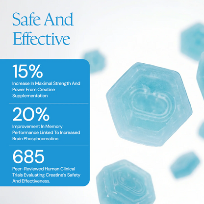 CREATE Creatine Monohydrate Gummies 'Blue Raspberry'