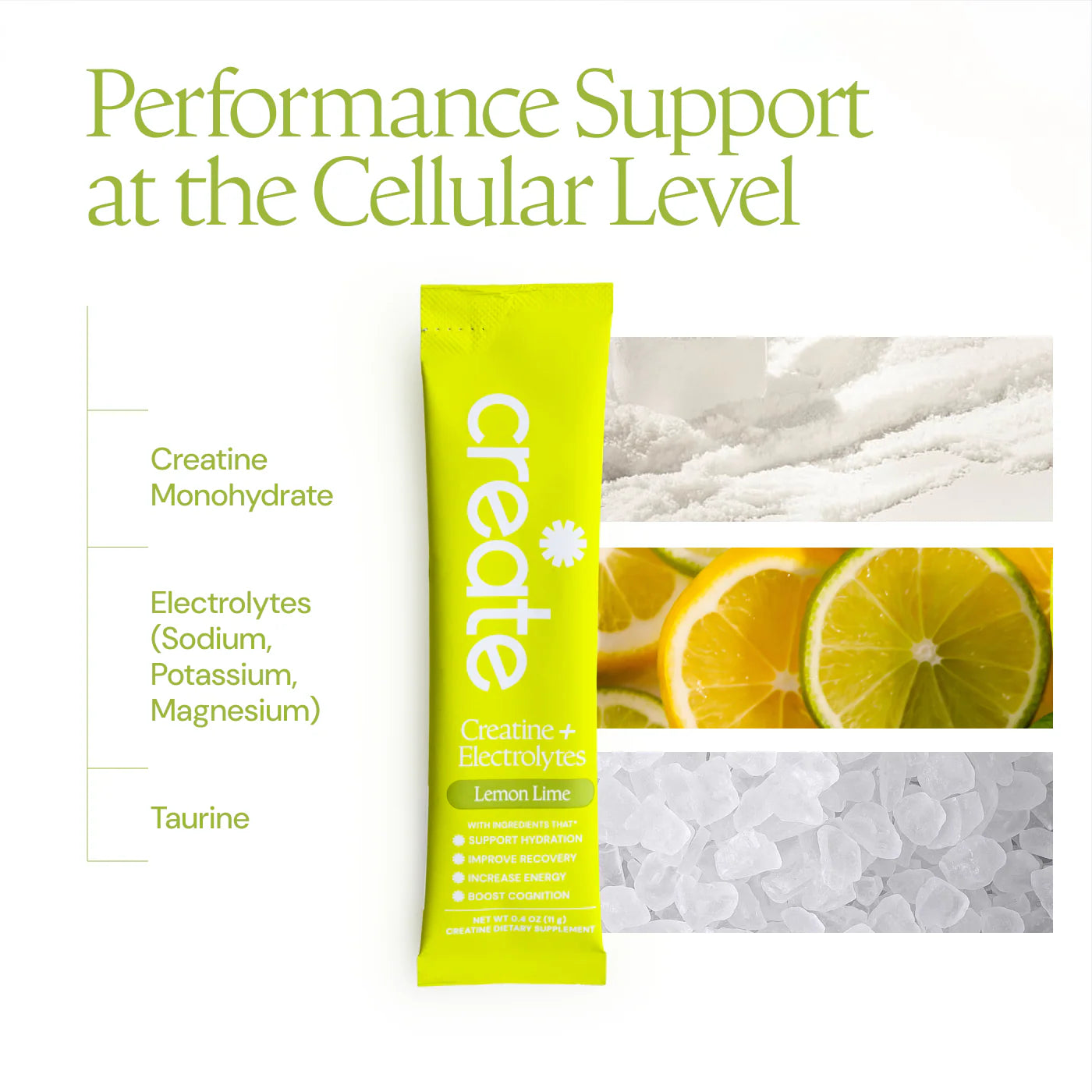 CREATE Creatine + Electrolytes Mix 'Lemon Lime'
