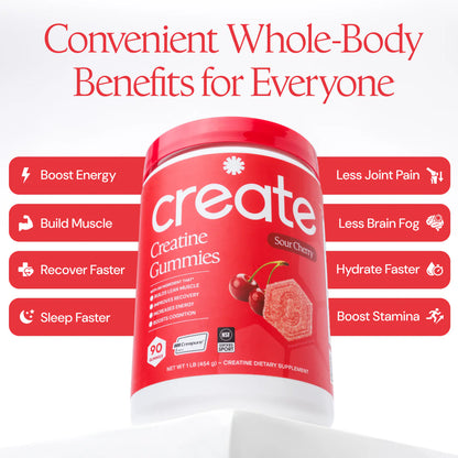 CREATE Creatine Monohydrate Gummies 'Sour Cherry'