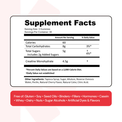 CREATE Creatine Monohydrate Gummies 'Sour Cherry'