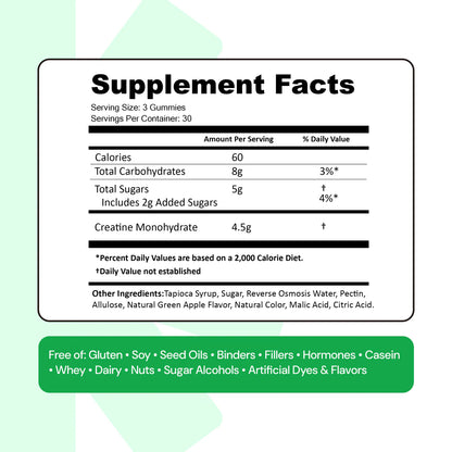 CREATE Creatine Monohydrate Gummies 'Sour Green Apple'