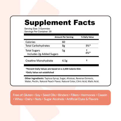 CREATE Creatine Monohydrate Gummies 'Sour Peach'
